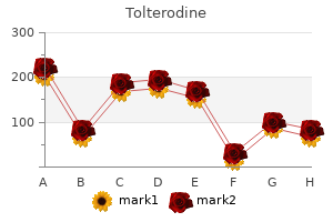 buy discount tolterodine 4mg