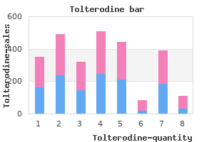 order 4 mg tolterodine with mastercard