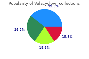 purchase 500 mg valacyclovir overnight delivery