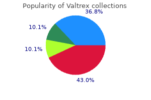 discount valtrex 500mg on line