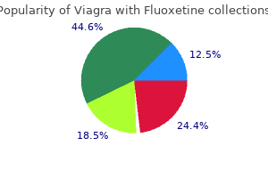 viagra with fluoxetine 100/60 mg visa