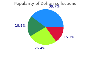 purchase cheap zofran on-line