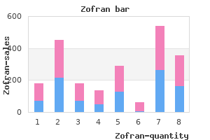 cheap 8 mg zofran overnight delivery