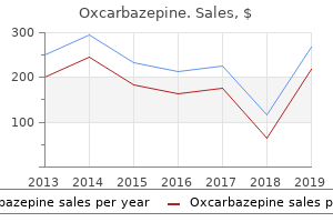 purchase oxcarbazepine with american express