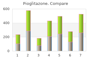 generic pioglitazone 15mg on-line