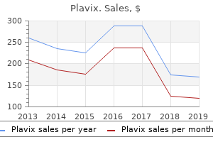 discount plavix