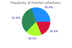 purchase generic ponstel on-line