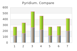 buy pyridium