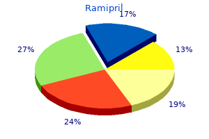 buy generic ramipril 10 mg on-line