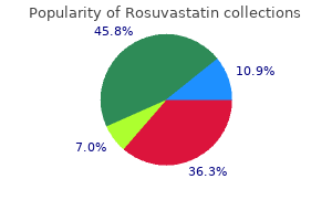 cheap 10 mg rosuvastatin otc