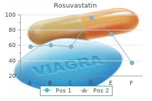 order generic rosuvastatin line