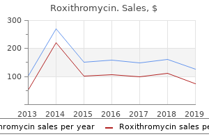 cheap 150mg roxithromycin free shipping