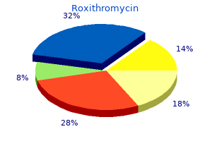 150 mg roxithromycin amex