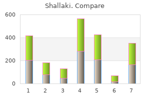 buy generic shallaki 60caps on-line