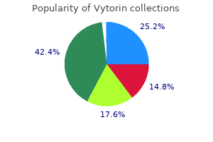 purchase on line vytorin