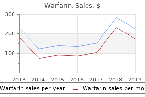 2 mg warfarin free shipping
