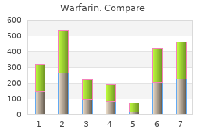 discount warfarin 5mg with visa