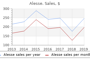 buy alesse overnight delivery