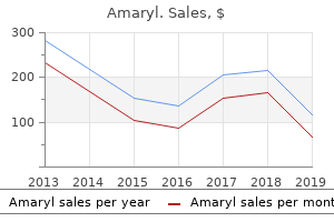 purchase amaryl 1 mg