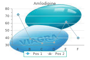 purchase cheap amlodipine online