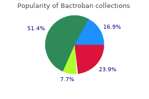 buy 5 gm bactroban