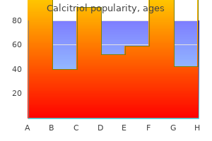 safe 0.25mcg calcitriol