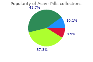 buy acivir pills master card