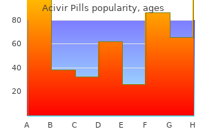generic acivir pills 200 mg without prescription