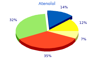 purchase cheapest atenolol and atenolol