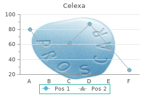 buy celexa once a day
