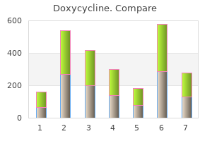 buy doxycycline from india