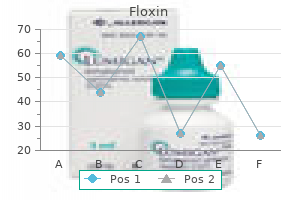 floxin 400 mg for sale