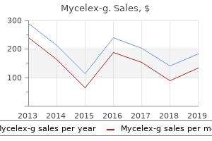 purchase mycelex-g amex