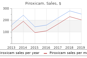 buy cheapest piroxicam