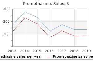 buy promethazine 25mg free shipping
