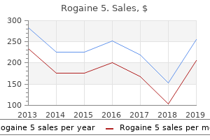 purchase generic rogaine 5 on-line