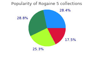 purchase 60 ml rogaine 5 free shipping
