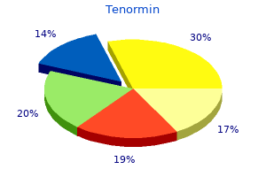 order tenormin 50mg without a prescription