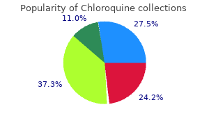 generic chloroquine 250mg with visa