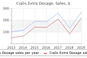 buy discount cialis extra dosage on line