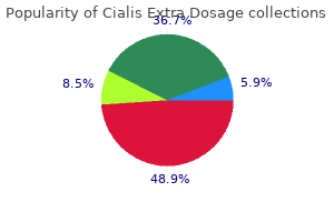 order cialis extra dosage 100 mg fast delivery