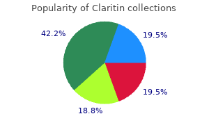 cheap claritin online