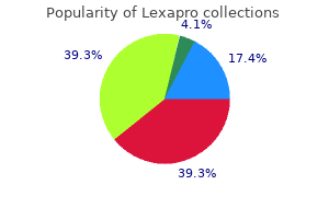 lexapro 10 mg otc