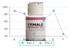 order lumigan 3 ml line