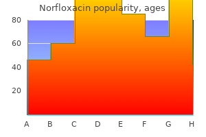 cheap norfloxacin 400mg on line