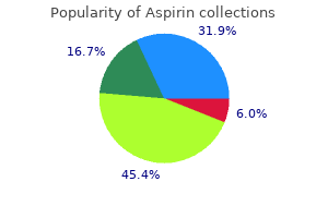 discount aspirin 100 pills online