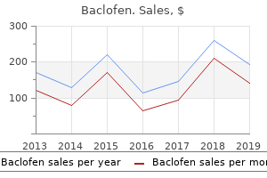 buy 25mg baclofen free shipping