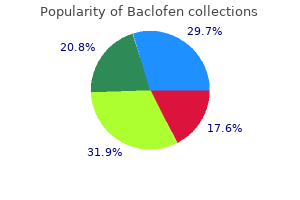 10 mg baclofen