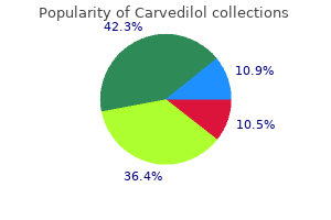 buy carvedilol 12.5 mg line