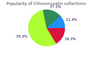 chloromycetin 250mg discount